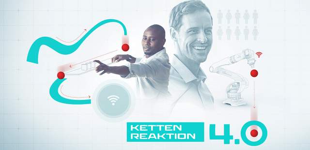 Kettenreaktion 4.0 Kettenreaktion 4.0 - Teamentwicklung