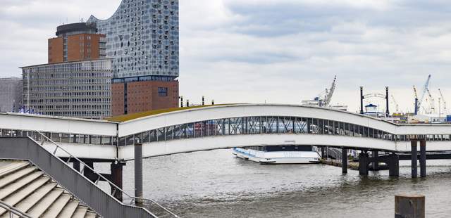 Hafenkante Tour – unterwegs am Wasser Hafenkante Tour – unterwegs am Wasser