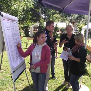 GPS-Team-Tallye in Reutlingen am Neckar Geocaching im Team