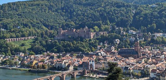 Teamtag - Teamtraining Heidelberg-Heilgenberg Teamtag - Teamtraining Heidelberg-Heilgenberg