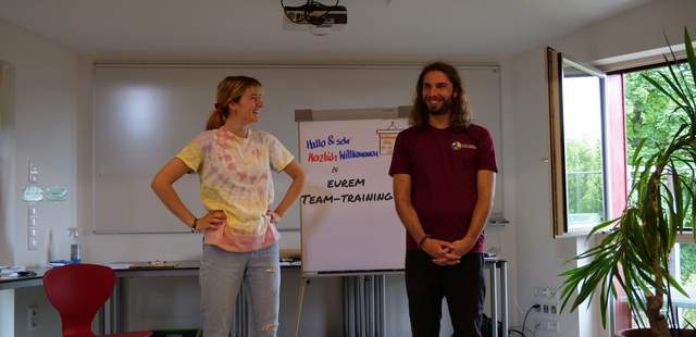 Kommunikationstraining Kommunikationstraining